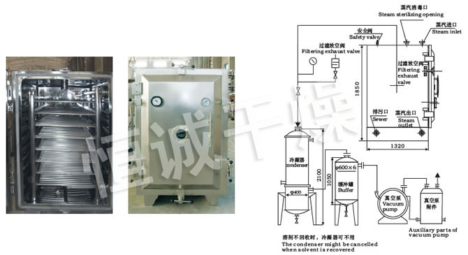 FZG/YZG方形、圓形靜態(tài)真空干燥機結(jié)構(gòu)示意圖